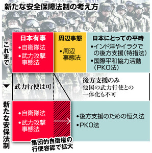 �ʐ^�E�}��